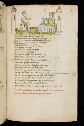 Melchisedek opfert Wein und Brot