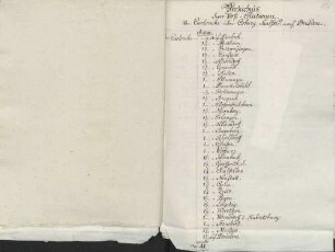 Verzeichnis der Poststationen zwischen Karlsruhe und Dresden.