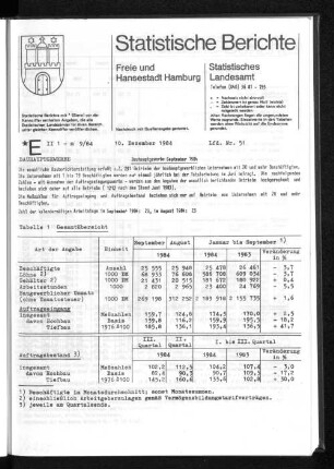 Bauhauptgewerbe September 1984 : Lfd. Nr. 51