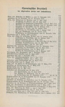 Chronologisches Verzeichniß der abgedruckten Gesetze und Instruktionen.