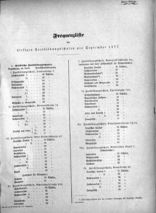 1877,7: September 1877