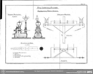 Tafel XX - Königl. Halsbrückner Schmelzhütte. Kraftübertragung Tuttendorf-Halsbrücke