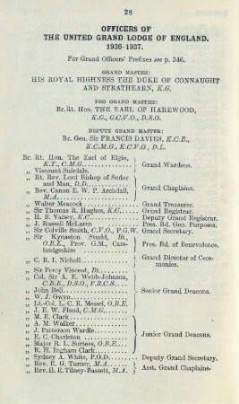 Officers of the United Grand Lodge of England. 1936-1937.