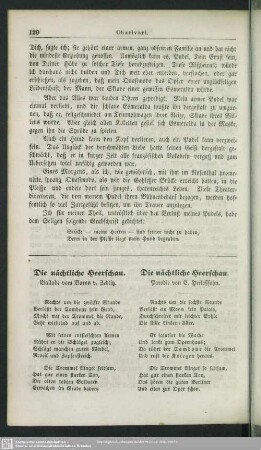 Die nächtliche Heerschau - Ballade