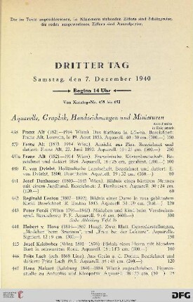 Aquarelle, Graphik, Handzeichnungen und Miniaturen (Nr. 438-476)