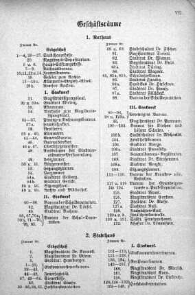 Geschäftsräume