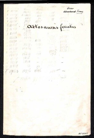 Original-Zeichnung des Aetosaurus ferratus