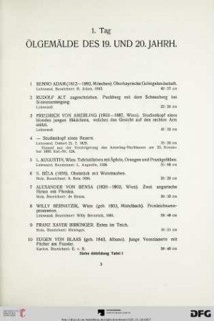 1. Tag (Nr. 1-161)