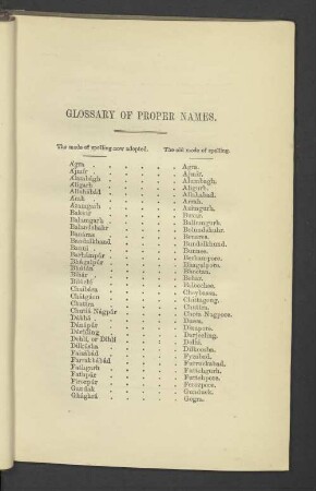 Glossary Of Proper Names