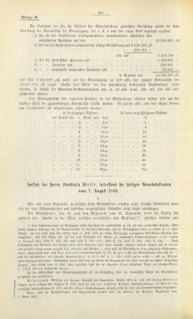 Aufsatz des Herrn Stadtrath Weise, betreffend die hiesigen Gemeindesteuern vom 7. August 1888