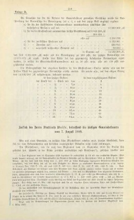 Aufsatz des Herrn Stadtrath Weise, betreffend die hiesigen Gemeindesteuern vom 7. August 1888