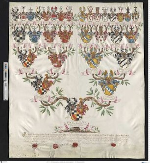 Westerholt, Friedrich Freiherr von