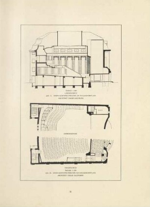 Abb. 31. Cines-Lichtspieltheater am Nollendorfplatz. Architekt Oskar Kaufmann. Längsschnitt ; Abb. 32. Cines-Lichtspieltheater am Nollendorfplatz. Architekt Oskar Kaufmann. Obergeschoss, Erdgeschoss