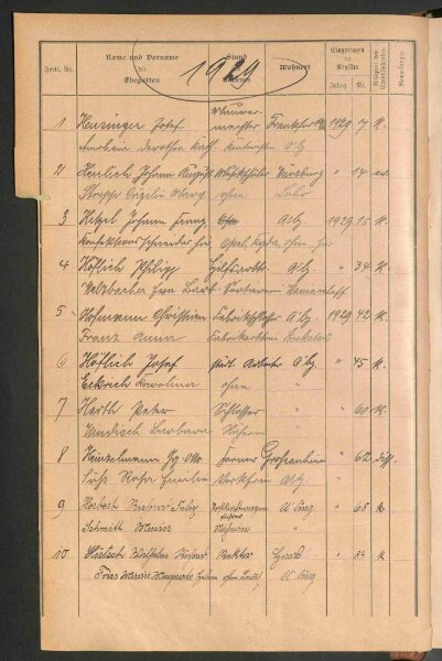 Standesamtsbuch der Stadt Aschaffenburg: Register Eheschließungen 1927 - 1929