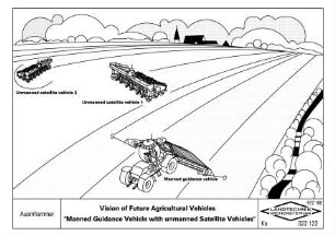 Vision of Future Agricultural Vehicles "Manned Guidance Vehicle with unmanned Satellite Vehicles"