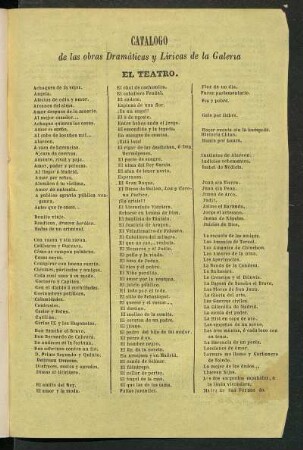 Catálogo de las obras dramáticas de la Galería