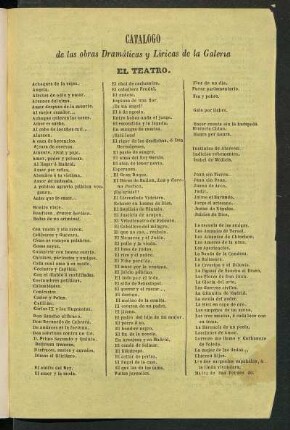 Catálogo de las obras dramáticas de la Galería