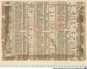 [Einblattdruck-Kalender auf das Jahr 1520 mit den Heiligennamen für die einzelnen Tage]