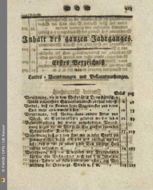 Inhalt des ganzen Jahrganges