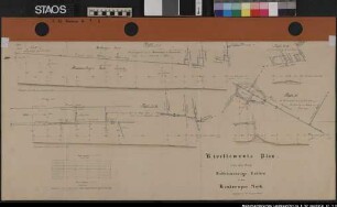 "Nivellements-Plan von einzelnen Entwässerungs-Gräben in der Neuloruper Mark". um 1860 Grundrisse und Höhenprofile der Gräben: längs der Gemarkungsgrenze von Neuarenberg, am Zusammentreffen der Grenzen Neuarenberg-Neuscharrel, längs der Gemarkungsgrenze von Lorup und am Zusammtreffen der Grenzen Lorup-Neuscharrel. Ausf.-Art: Farbige Zeichnung Herst.: Koehler Format: 39 x 82 cm Maßstab: 1 : 1600/3200