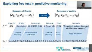 Text-Aware Predictive Monitoring of Business Processes
