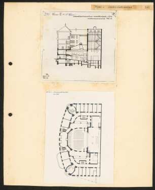 Akademietheater, Wien: Grundriss und Längsschnitt