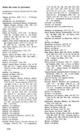 Index des noms de personnes