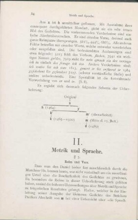 § 3. Reim und Vers.