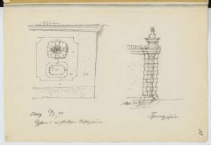 Einfriedung der Stiftskirche, Ossegg: Details (aus: Skizzen- und Fotoalbum 21)