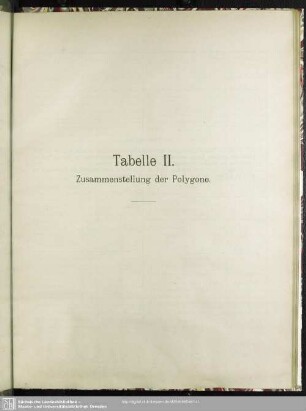 Tabelle II. Zusammenstellung der Polygone