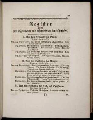 Register aller hier abgebildeten und beschriebenen Linksschnecken.