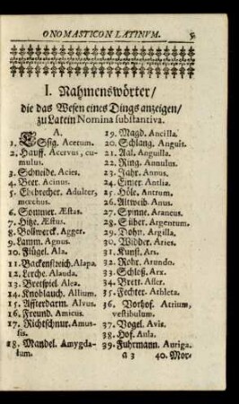 Onomasticon Latinum.