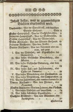 Inhalt dessen, was in gegenwärtigem Büchlein abgehandelt wird.
