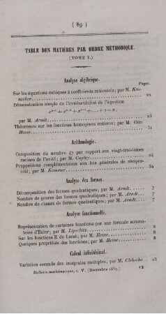 Table des matières par ordre méthodique.