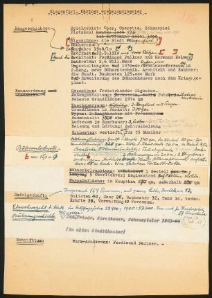 Neues Theater, Klagenfurt: Schriftstück zum Fragebogen für das Handbuch »Das Deutsche Theater«