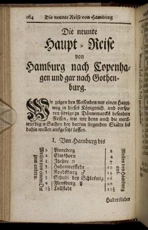 Die neunte Haupt- Reise von Hamburg nach Copenhagen und gar nach Gothenburg.