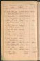 Standesamtsbuch der Stadt Aschaffenburg: Register Eheschließungen 1927 - 1929