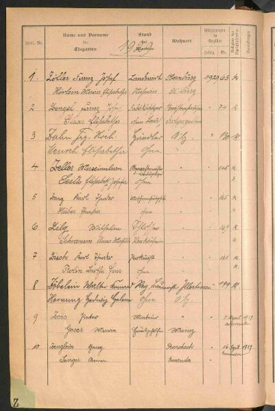 Standesamtsbuch der Stadt Aschaffenburg: Register Eheschließungen 1927 - 1929