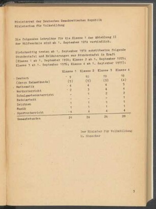 Die folgenden Lehrpläne fur die Klasse 1 der Abteilung II der Hilfsschule sind ab 1. September 1974 verbimdlich