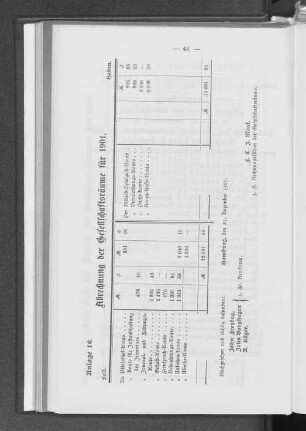 Anlage 16. Abrechnung der Gesellschaftsräume für 1901.