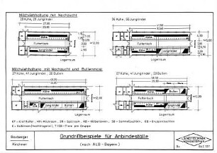 Grundrißbeispiele für Anbindeställe