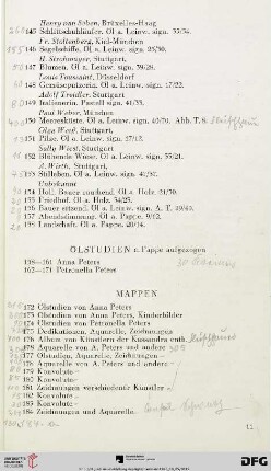 Ölstudien a. Pappe aufgezogen (Nr. 158-171)