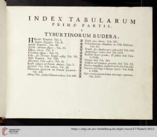 I. Tyburtinorum Rudera (Tab. I - XXIV)