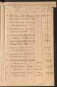 Standesamtsbuch der Stadt Aschaffenburg: Register Eheschließungen 1927 - 1929