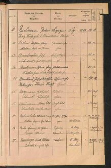 Standesamtsbuch der Stadt Aschaffenburg: Register Eheschließungen 1927 - 1929
