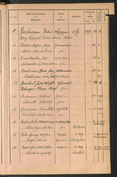 Standesamtsbuch der Stadt Aschaffenburg: Register Eheschließungen 1927 - 1929