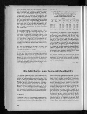 Der Außenhandel in der hamburgischen Statistik