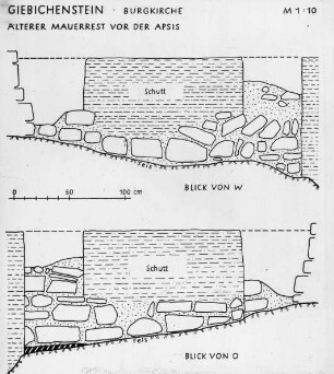 Halle (Saale), Burg Giebichenstein, Kapelle, Grabungsprpfile von Mauerresten vor der Apsis; Mrusek