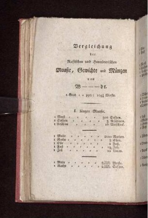 Vergleichung der Russischen und Hannoverischen Maaße, Gewichte und Münzen von W --- dt.