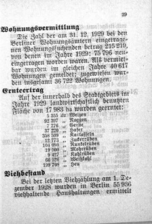 Verbrauch und Preise